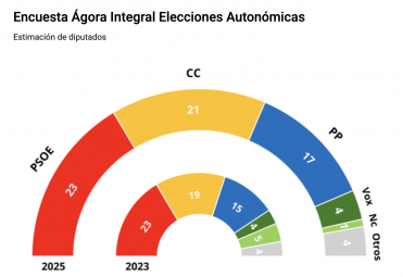 Captura de pantalla 2025-06-11 a las 3.22.21