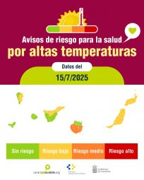 Avisos por calor