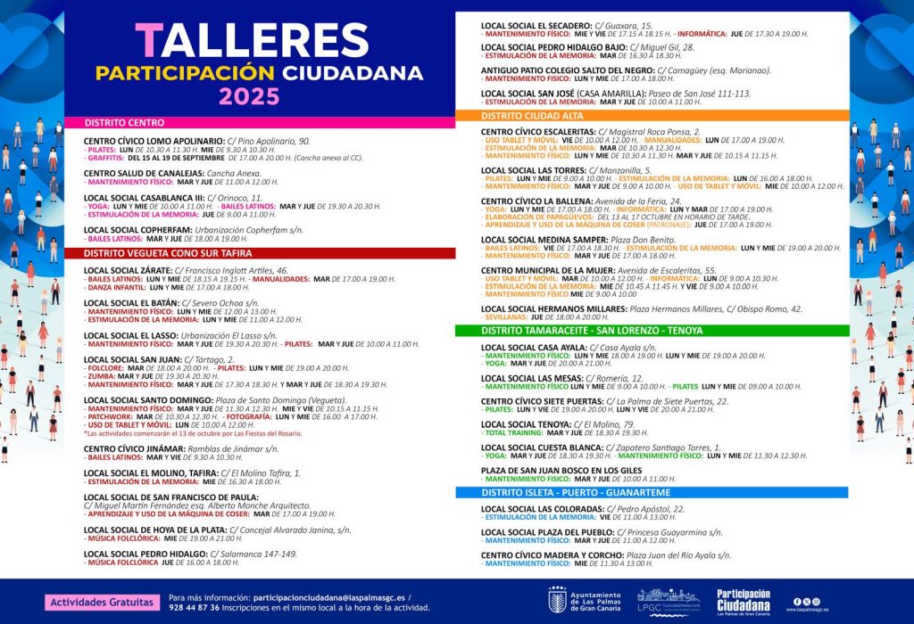 Talleres de Participación Ciudadana
