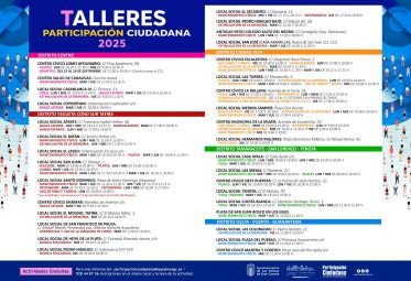 Talleres de Participación Ciudadana